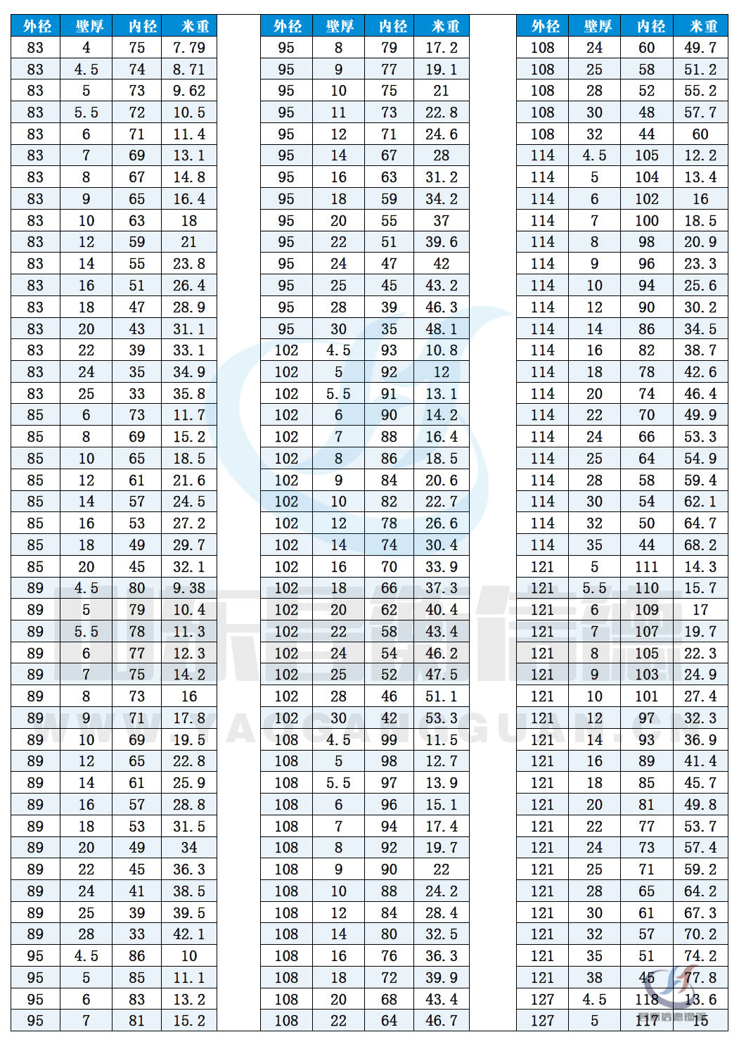 無縫91大香蕉在线视频規格表10-5 無縫91大香蕉在线视频規格表10-5